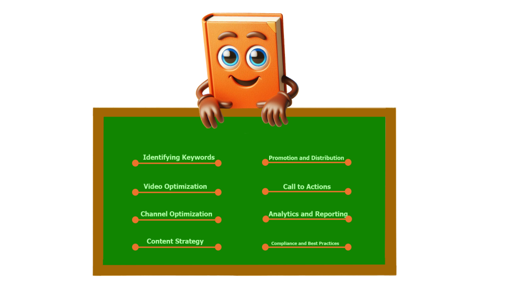 youtube seo services